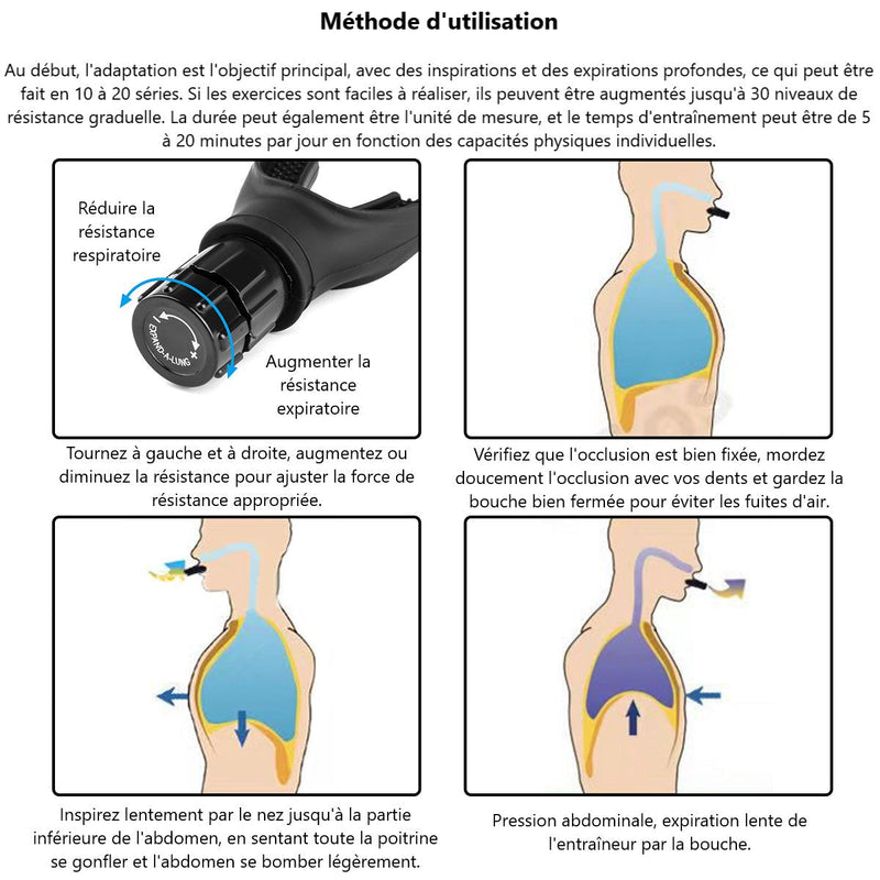 Entrenador respiratorio multifuncional