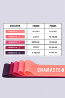 Set of 5 Resistance Bands