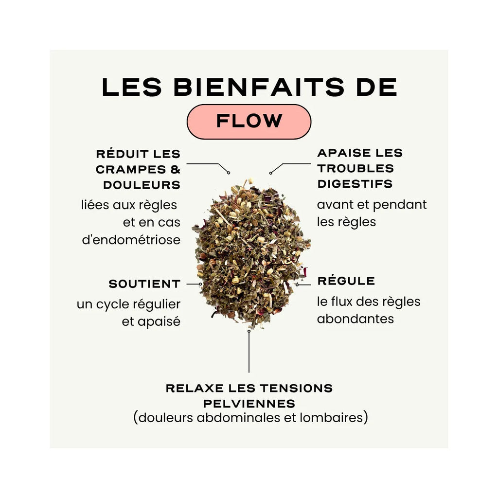 Duo Règles Sereines