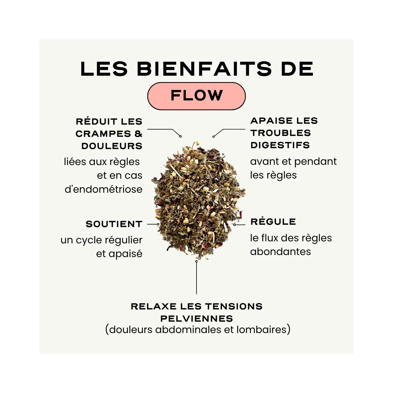 Duo Règles Sereines