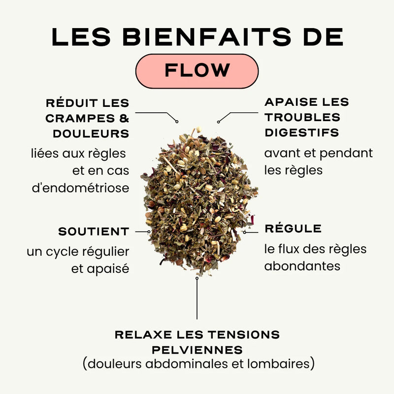Duo Règles Sereines