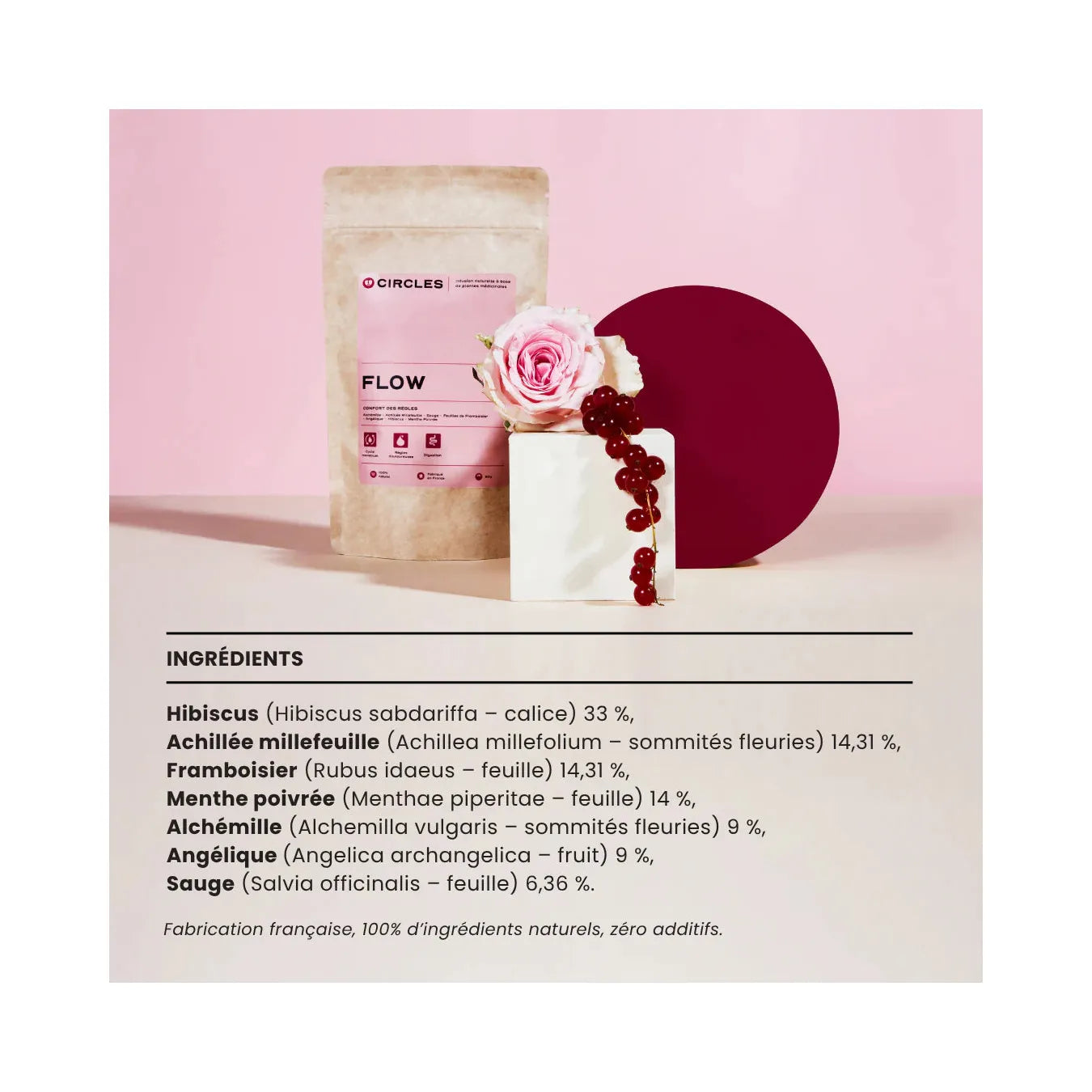 Rebalancing & Flow Duo