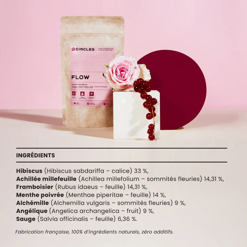 Duo Rééquilibrage & Flow