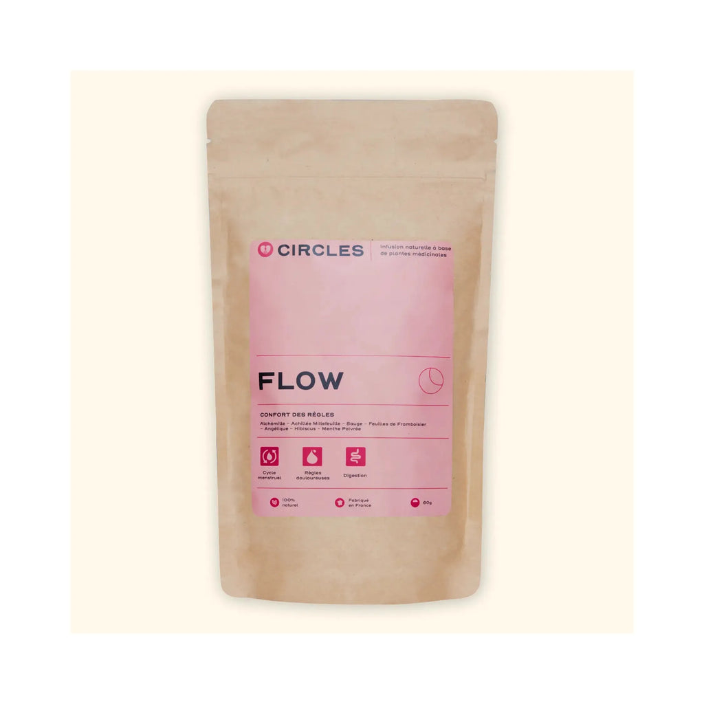 Flow - Period Comfort