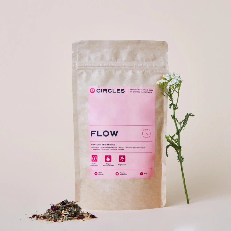 Flow - Confort Des Règles