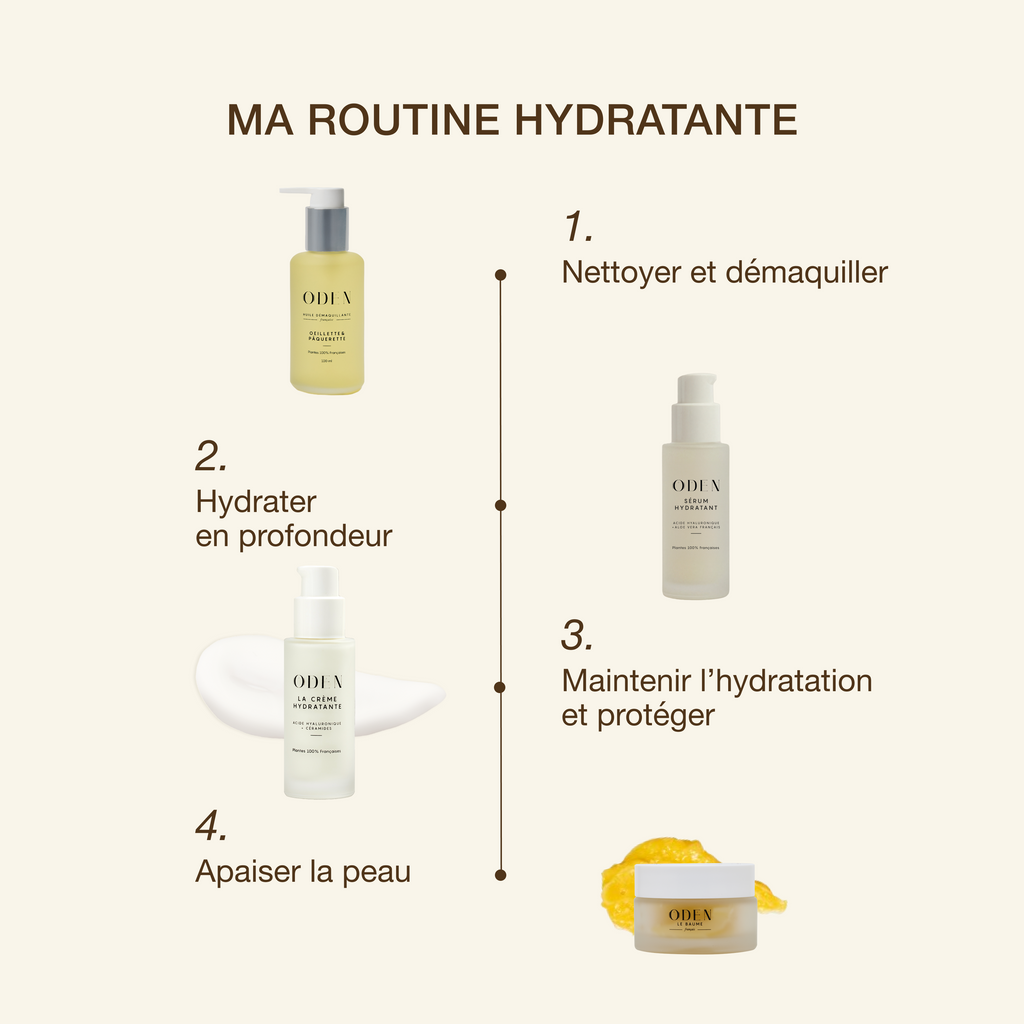 Sérum Hidratante