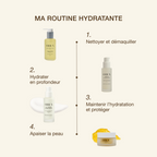 Sérum Hidratante