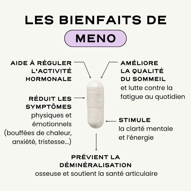 Meno - Cure Ménopause & Préménopause