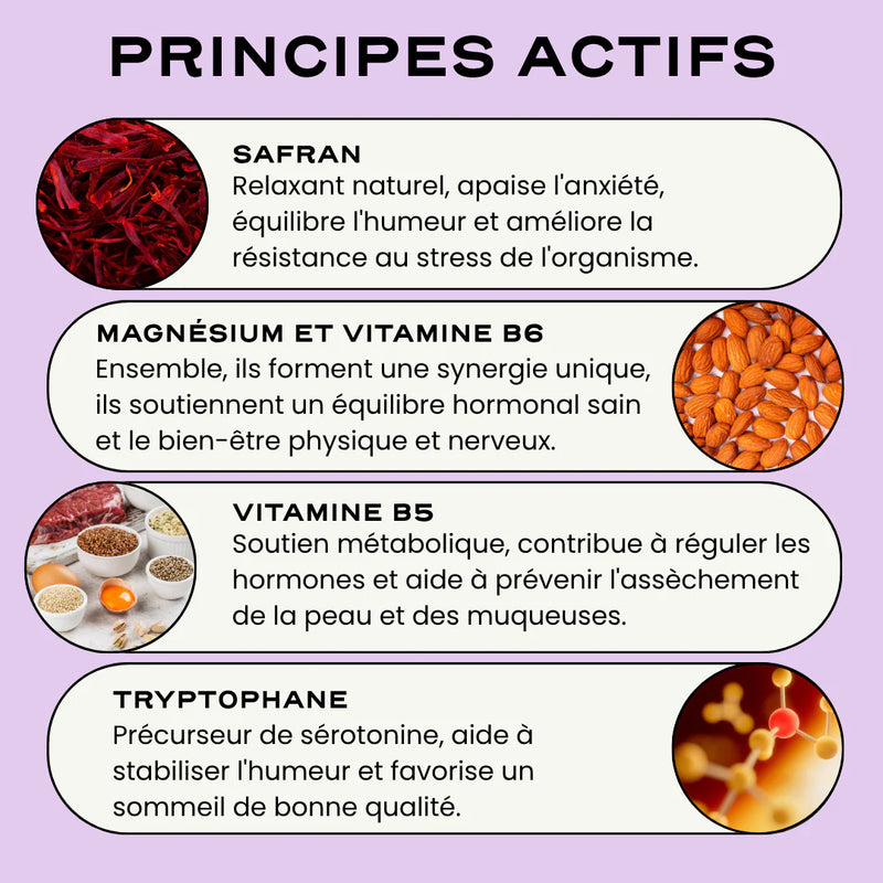 Meno - Cure Ménopause & Préménopause