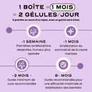 Meno - Cure Ménopause & Préménopause