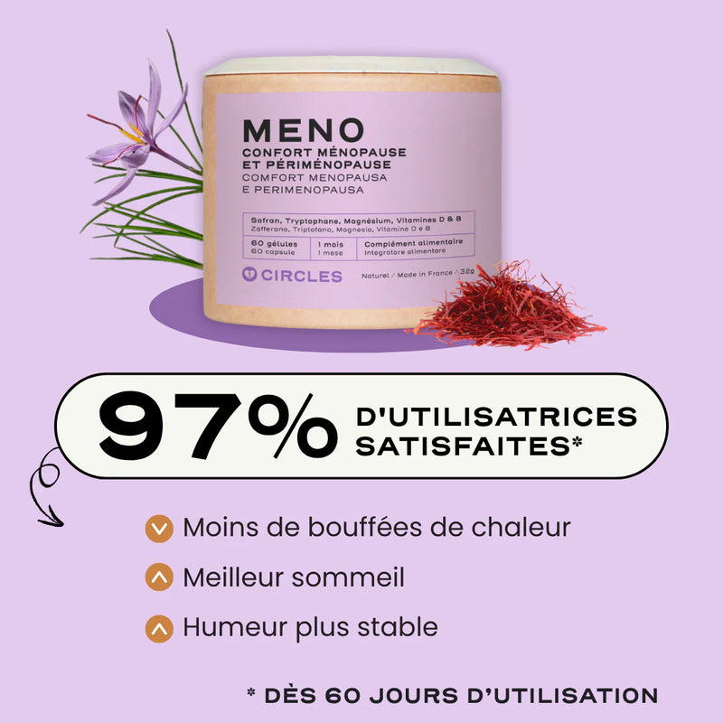 Meno - Cure Ménopause & Préménopause