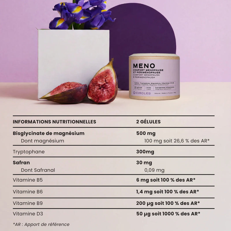 Meno - Cure Ménopause & Préménopause