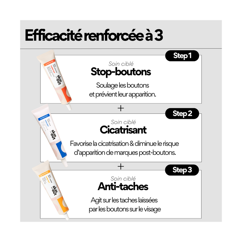Supershtars - Les 3 Étapes Du Bouton
