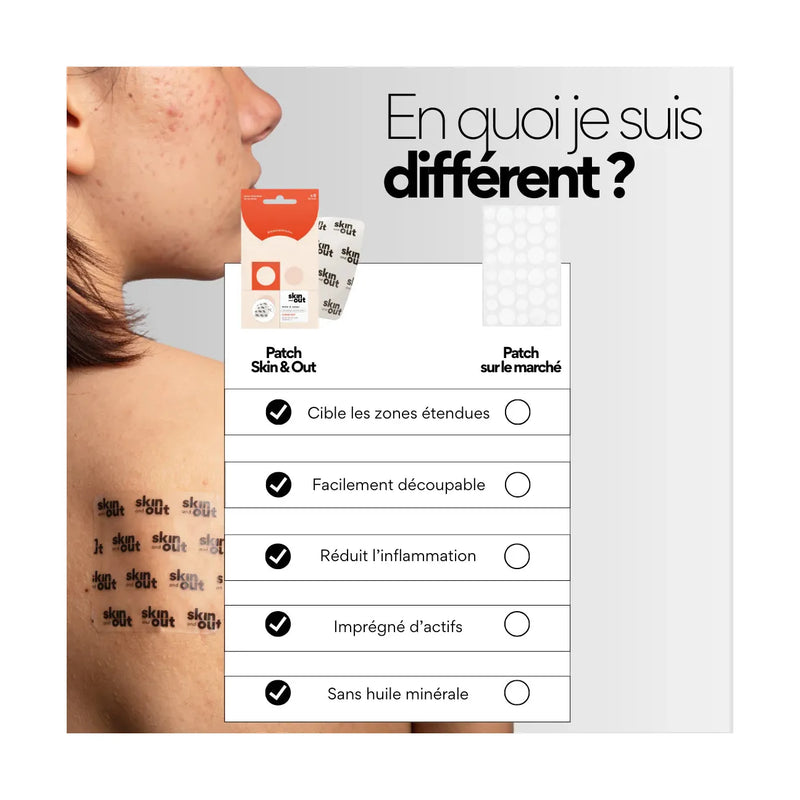 Clear Out - Patchs Xl Boutons Hydrocolloïde