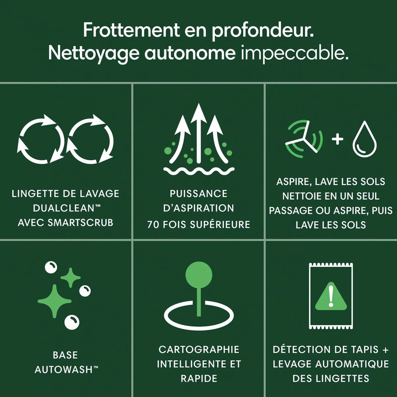 Roomba Plus 405 Combo + Base AutoWash - Noir