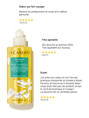 Gel de ducha de lluvia tropical