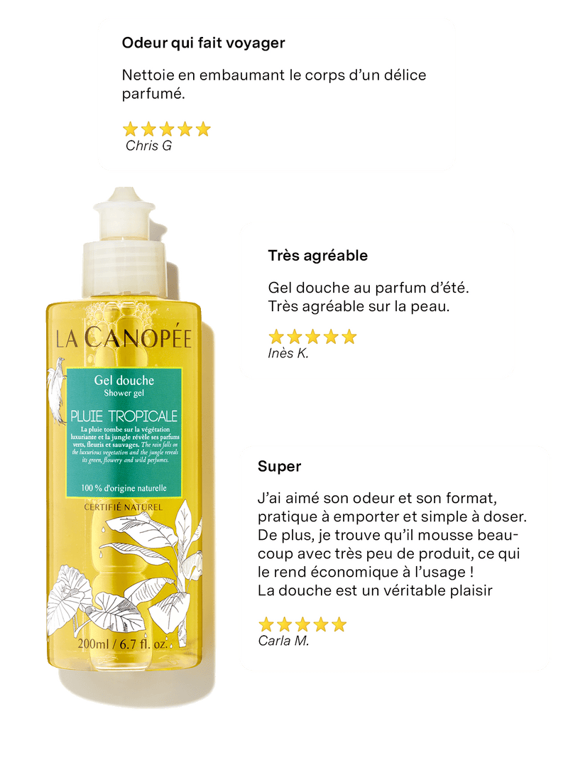 Gel de ducha de lluvia tropical