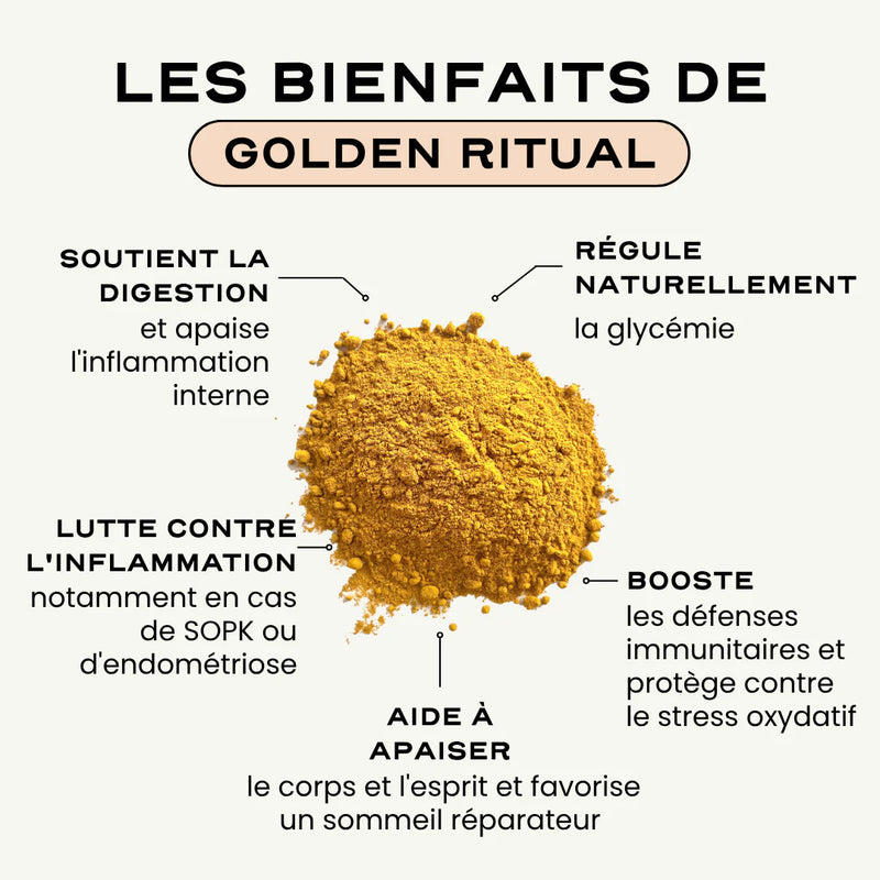 Coffret Bien-Être & Cocooning