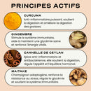 Coffret Bien-Être & Cocooning