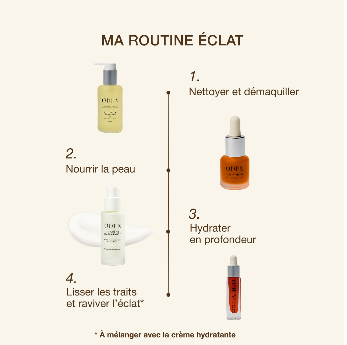 ACEITE VITAMINADO