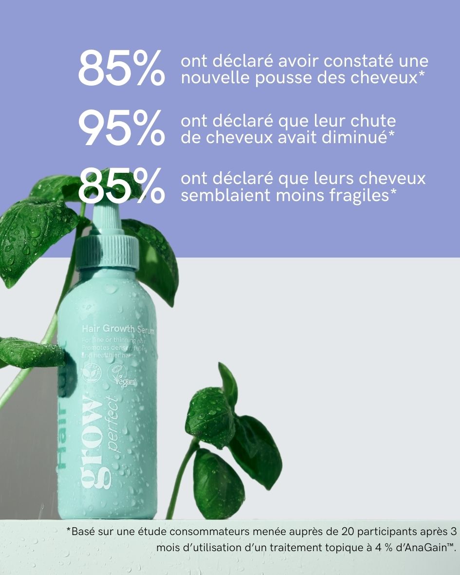 Grow Perfect™ Bundle
