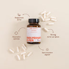 Iron Mama - Iron Bisglycinate Supplement