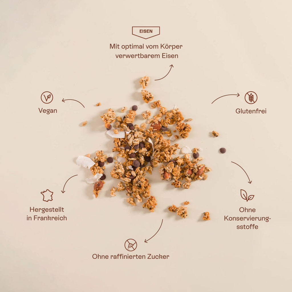 Granochoc - Granola 50% De L'Apport Journalier En Fer