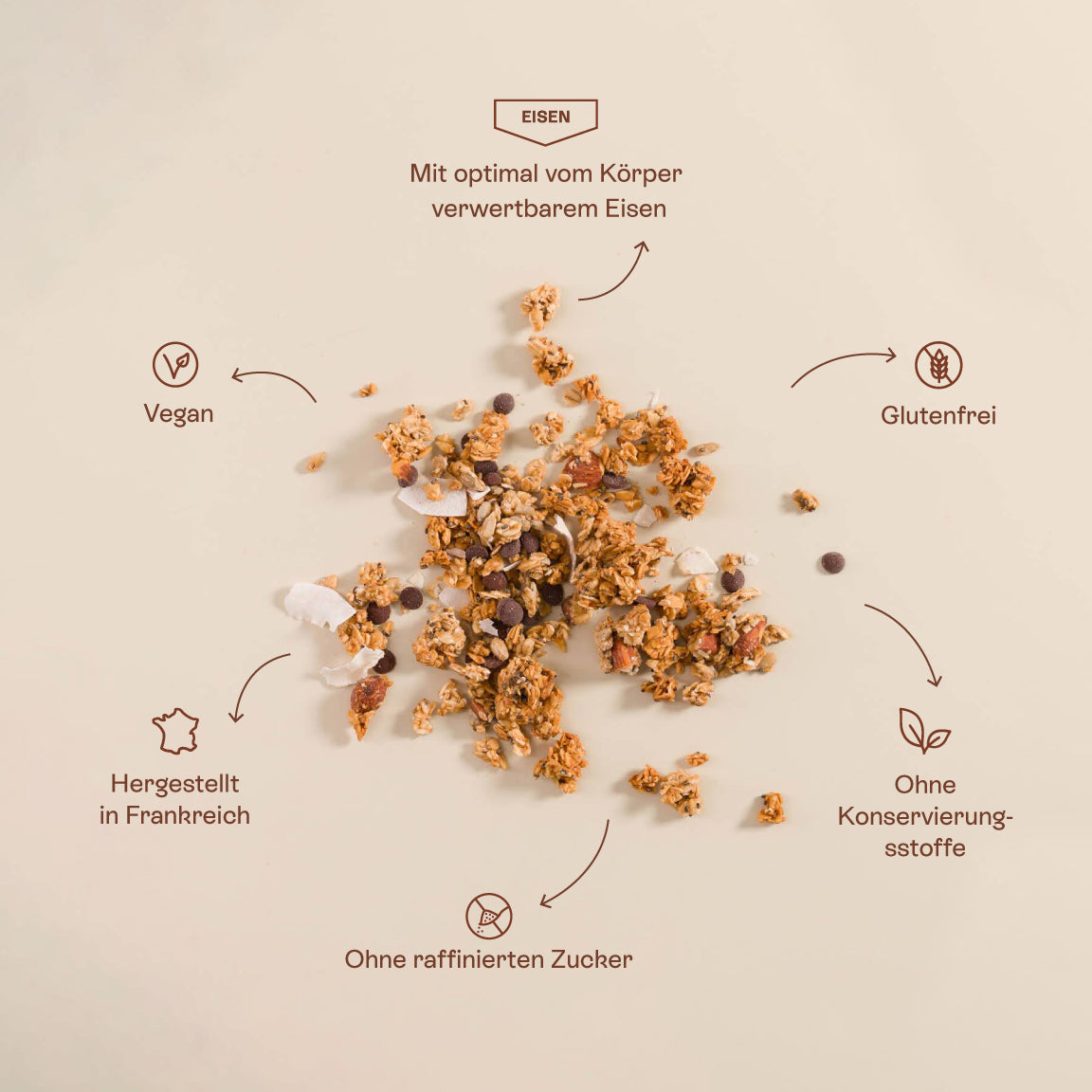 Granochoc - Granola 50% De L'Apport Journalier En Fer