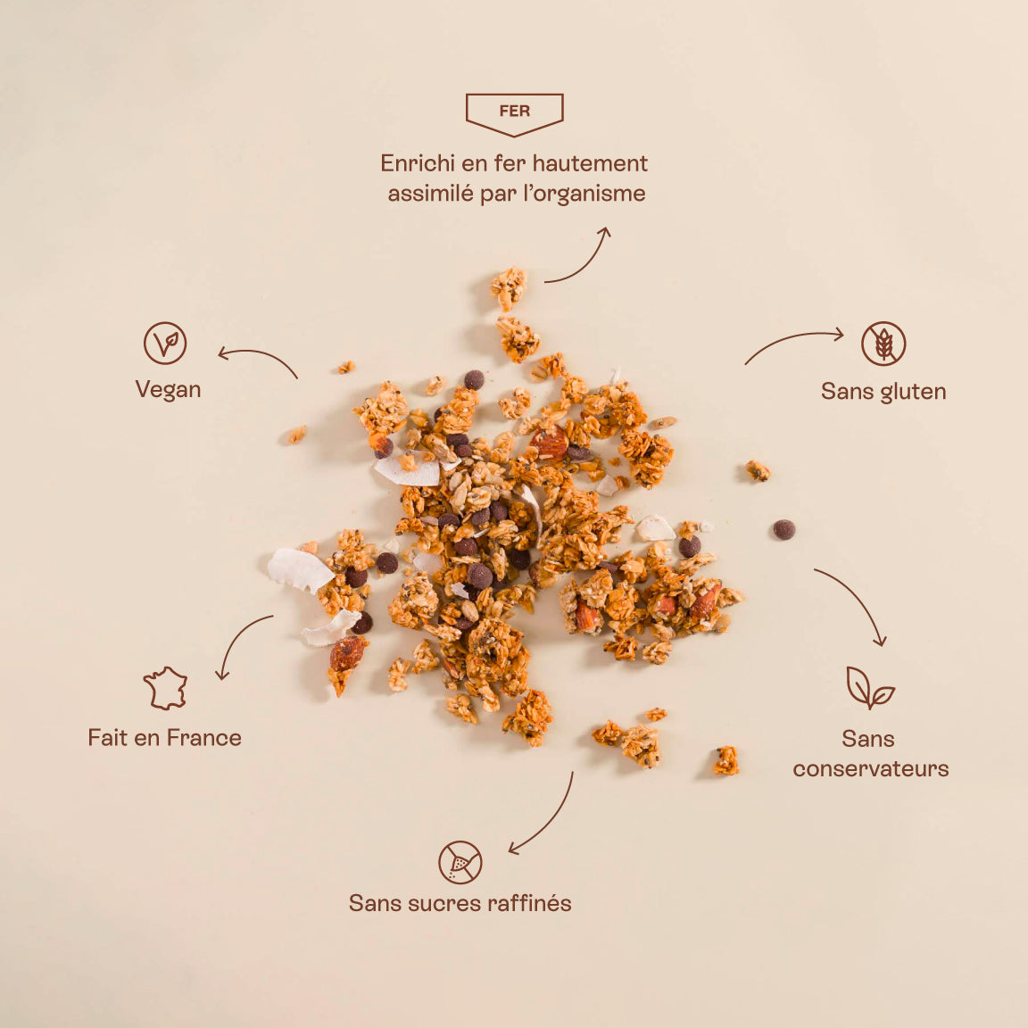 Granochoc - Granola 50% De L'Apport Journalier En Fer