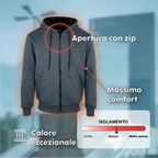 Sweat Chauffant Zippé