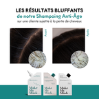 Anti-Ageing Protocol - First White Hairs