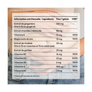 Règles Douloureuses (Cyclendo)