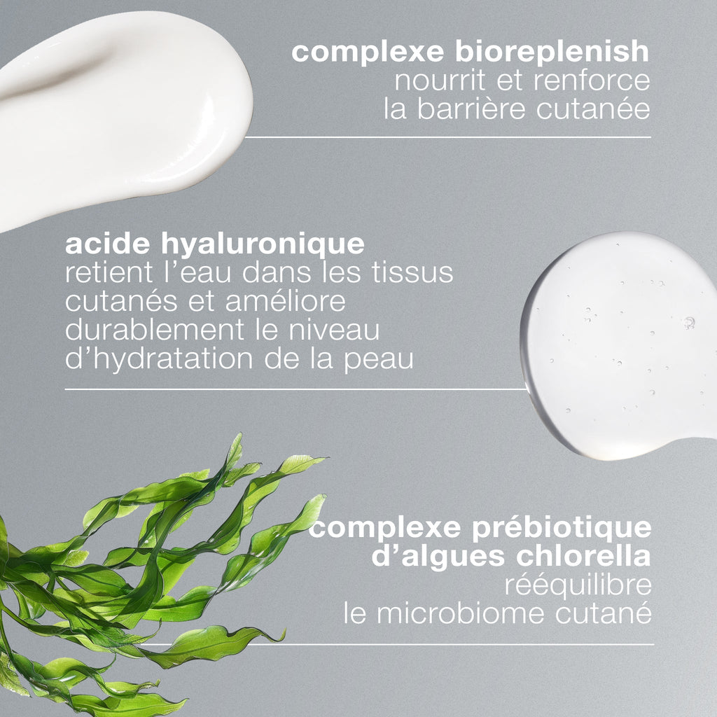 Intensive Moisture Balance | Hidratante nutritivo para pieles secas