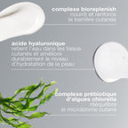 Intensive Moisture Balance | Hidratante nutritivo para pieles secas