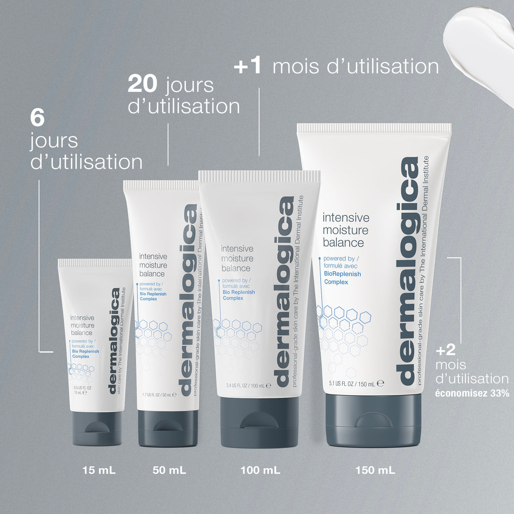 Intensive Moisture Balance | Hidratante nutritivo para pieles secas