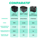 Pompe De Refroidissement / Chauffage Cold & Warm