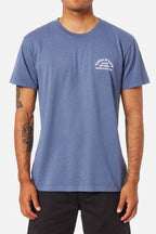 T-Shirt Durability