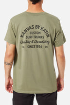 T-Shirt Durability