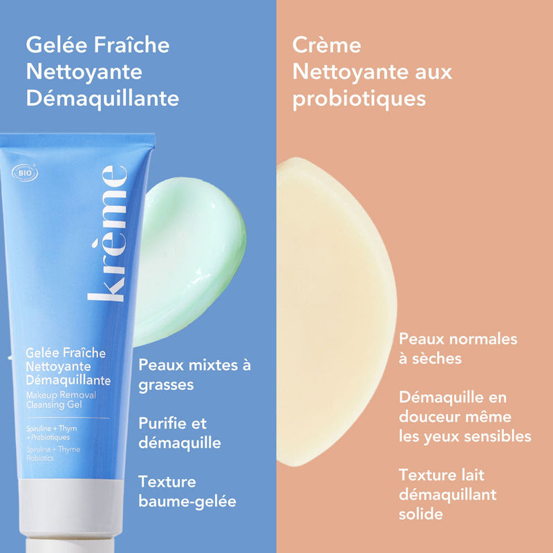 Facial cleanser for reactive skin and dry skin