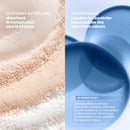 Actifs déodorant Krème