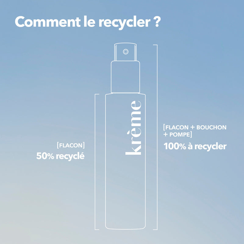Krème eau solaire recyclage