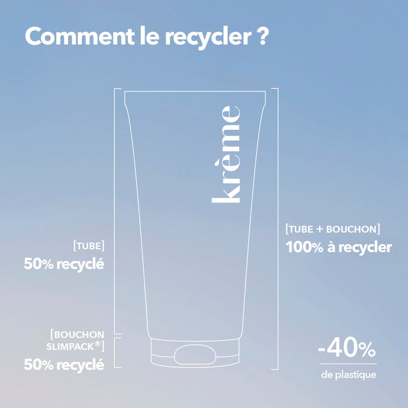 Krème Lait Solaire Hydratant Recyclage