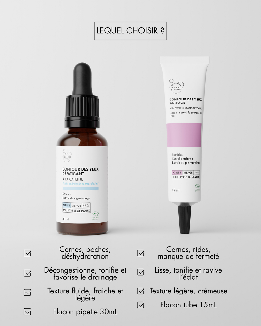 Contour Des Yeux Anti-Âge