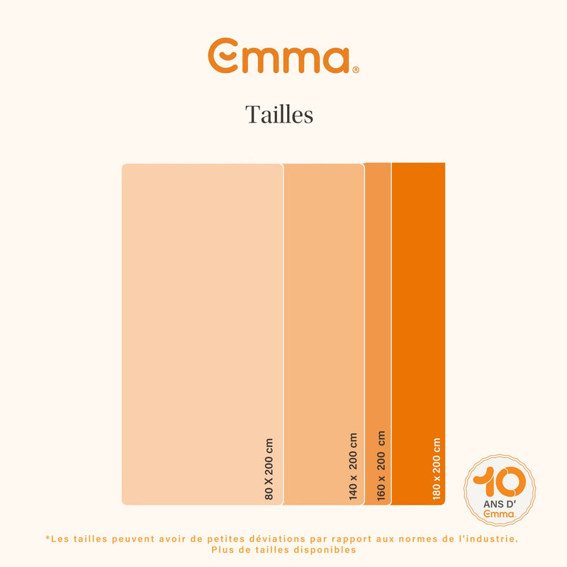Matelas Hybride Premium II