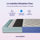 Matelas - Lumea Confort
