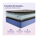 Matelas - Lumea Confort