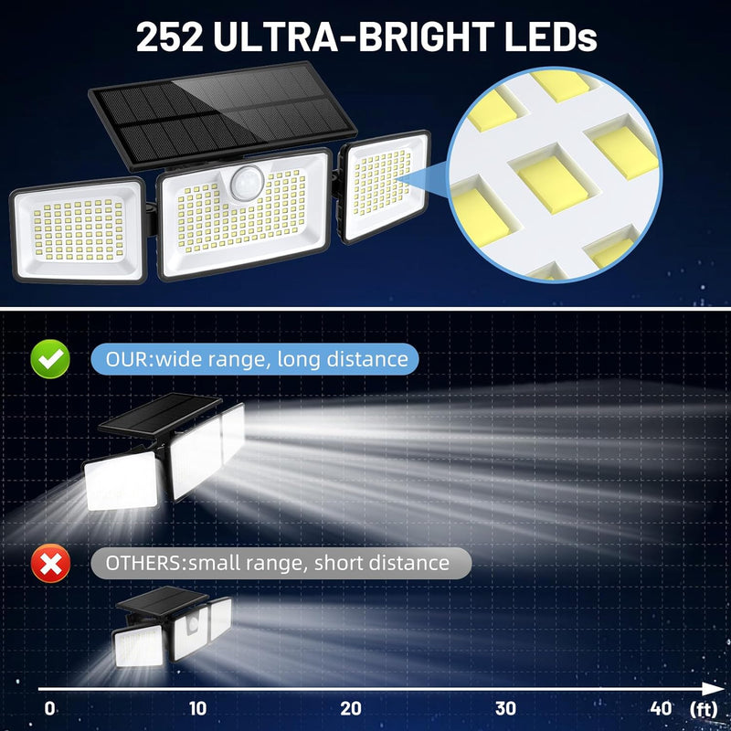 Lot De 2 Projecteurs Solaires - Gleamax