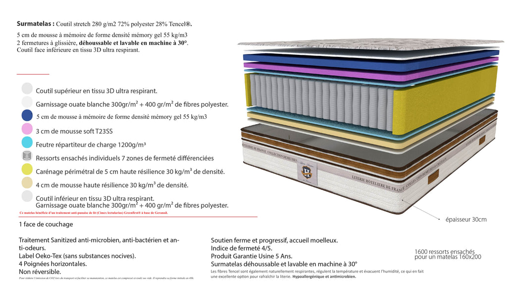 Renaissance - Mattress - White/Brown