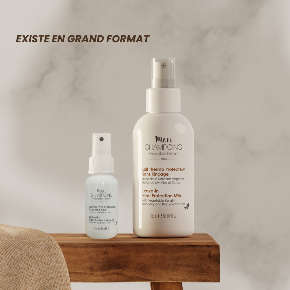 Mini Leche Termoprotectora