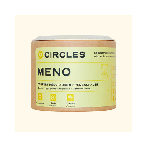 Meno - Menopause & Premenopause Cure
